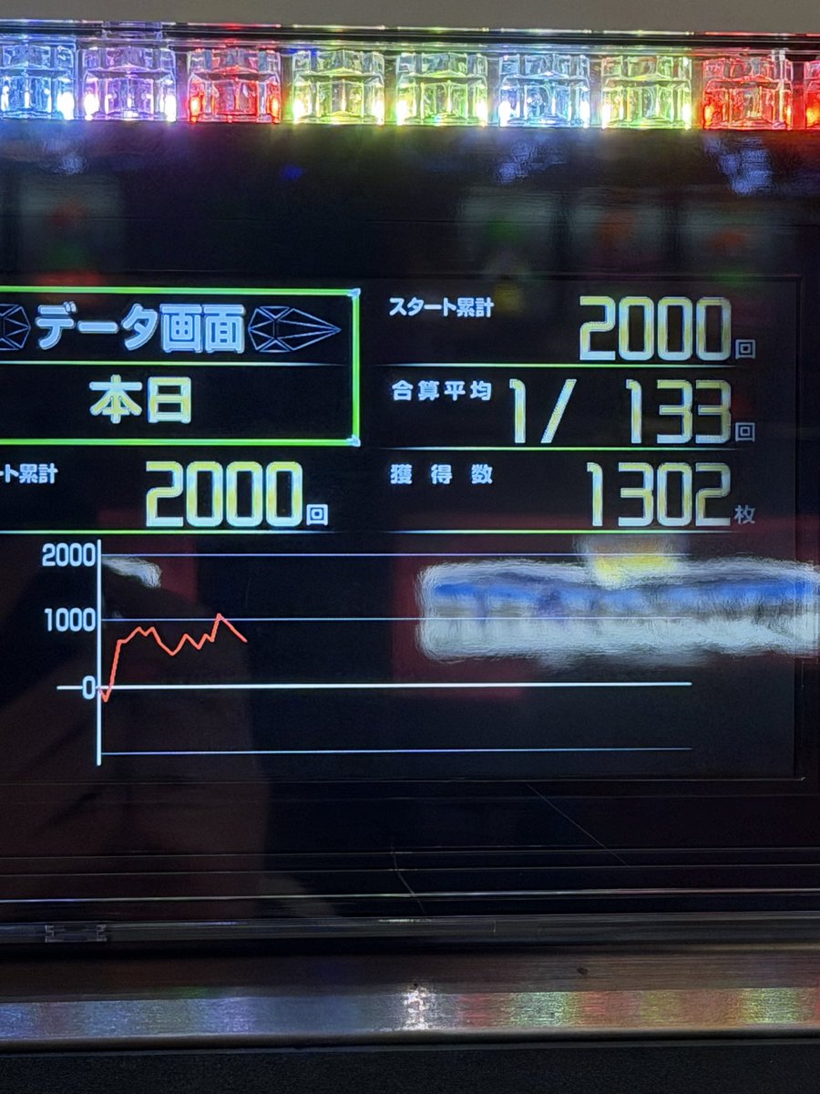 ままみん⭐︎16日まで⭐︎ アルミン (@jackfruitauto) / Posts / X