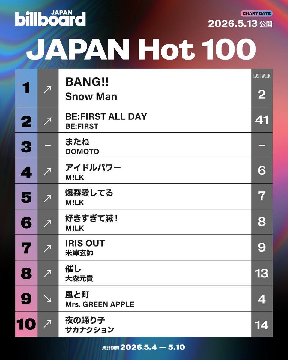 Billboard JAPAN(ビルボードジャパン) tweet media
