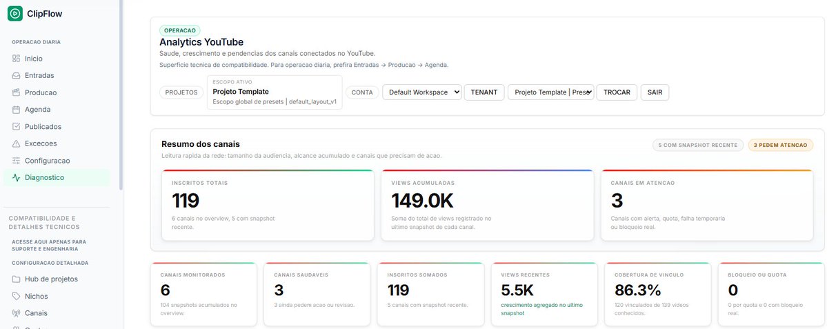 Antonio Rocha tweet media