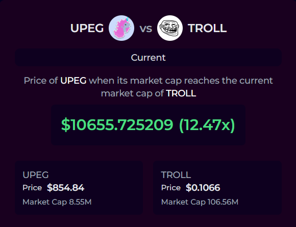 MoonMarketCap tweet media