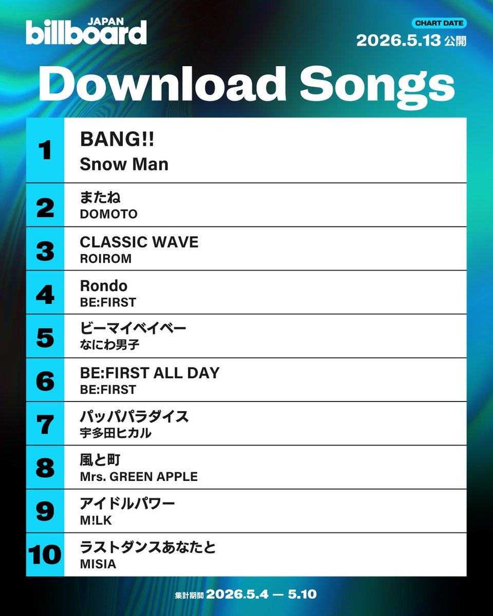 Billboard JAPAN(ビルボードジャパン) tweet media