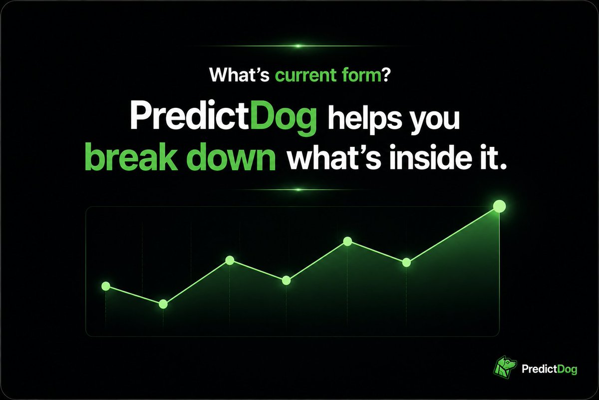 Predictdog tweet media
