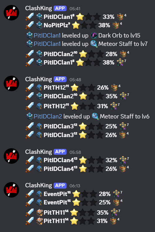 Pit Lord tweet media
