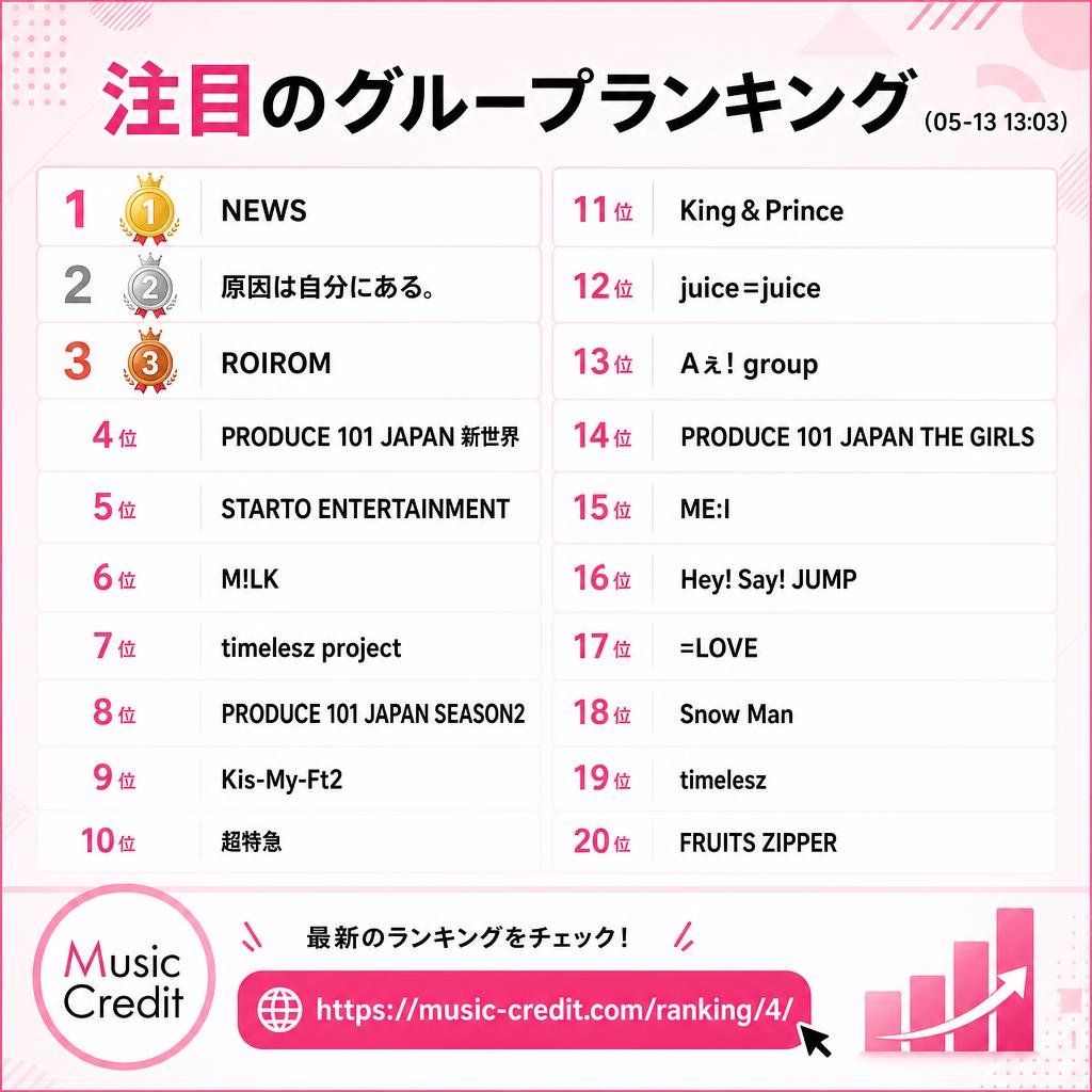 Music Credit - ミュージッククレジット tweet media