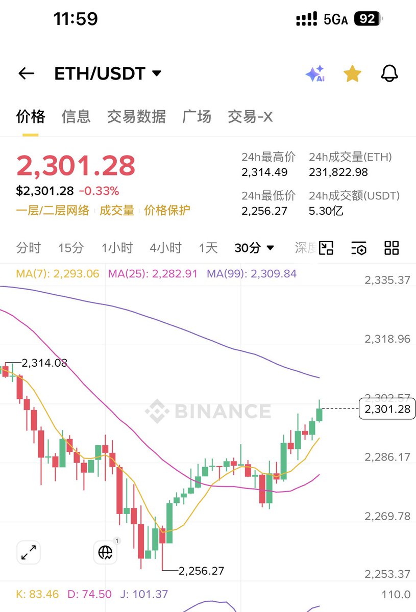 Cruise橘子哥🦧 tweet media