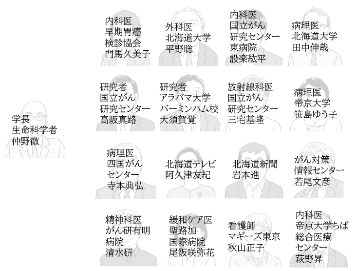 病理医ヤンデル（２期） tweet media