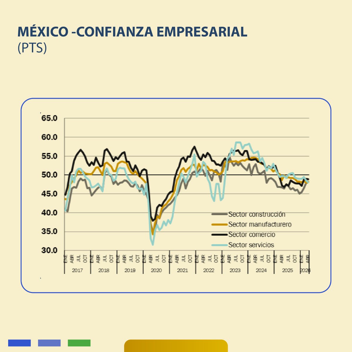 Indexity tweet media