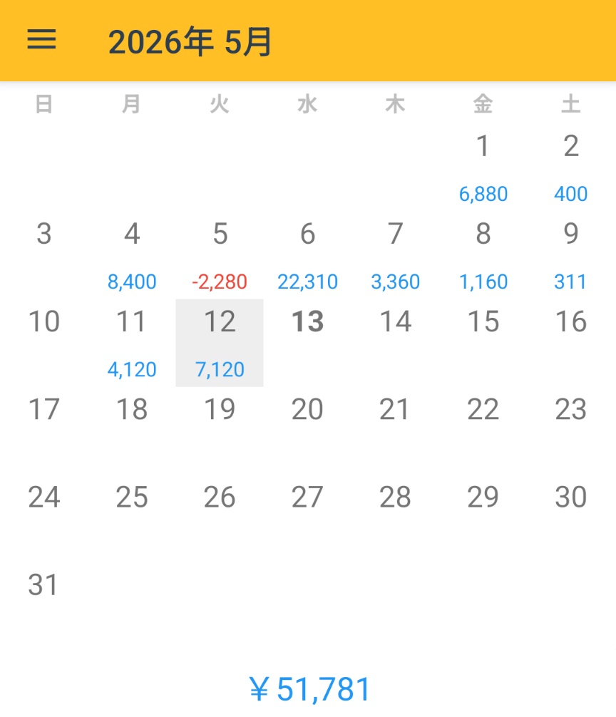 Yoasobi_FX tweet media