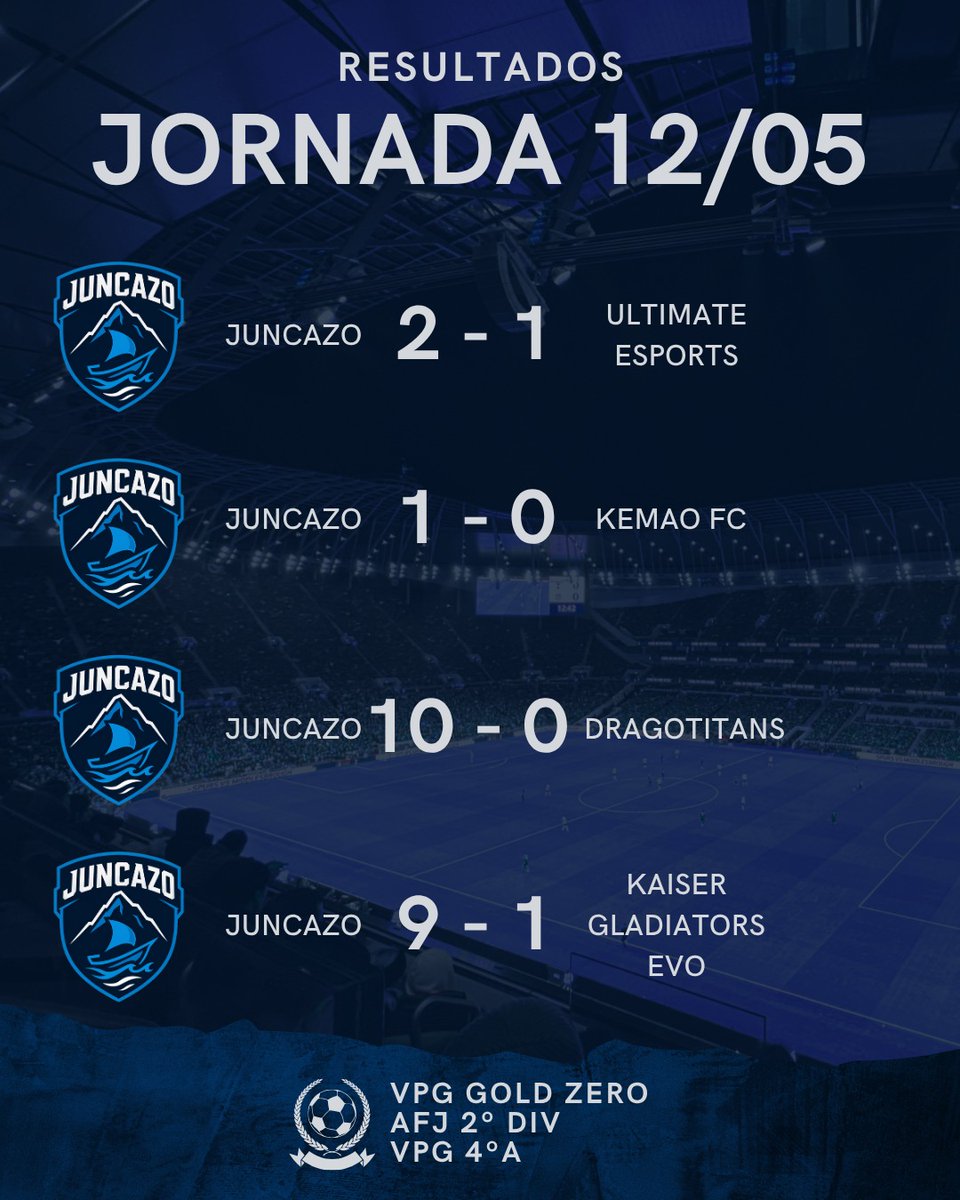 Juncazo tweet media