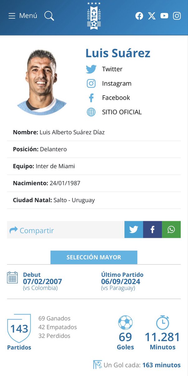Andrés Bentancor tweet media