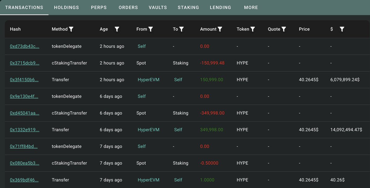 Lookonchain tweet media