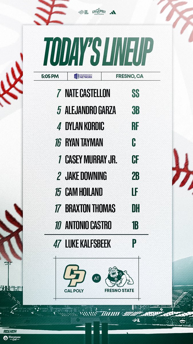 Cal Poly Baseball tweet media