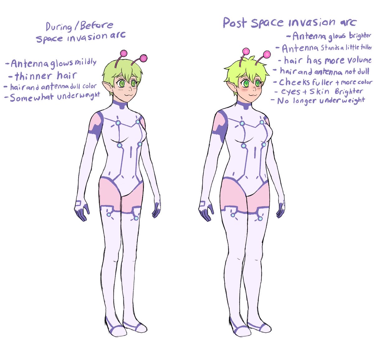 ⌘↝mikkun↺ Pari 728 (dont hate my Super Tsundere Space Alien) (@evil__gun
