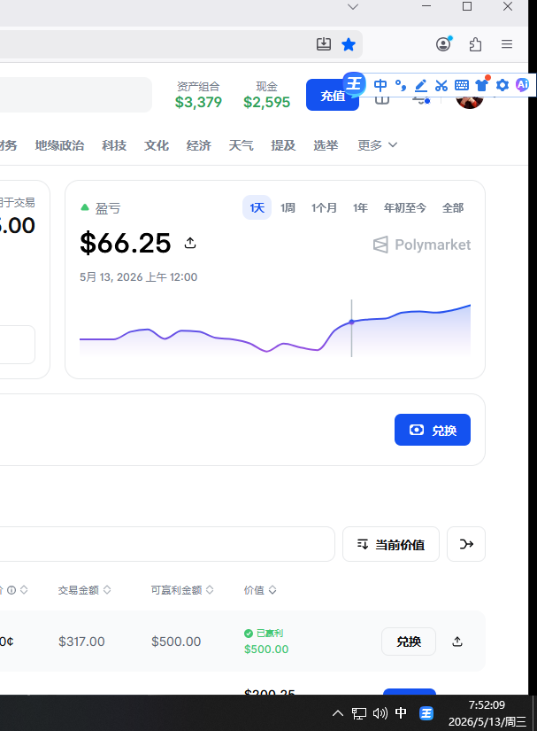 复利哥(polymarket千U挑战之路版 tweet media