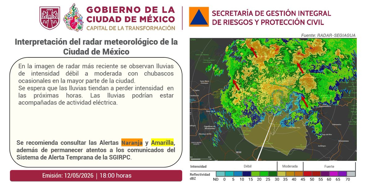 Secretaría de Gestión Integral de Riesgos y PC tweet media