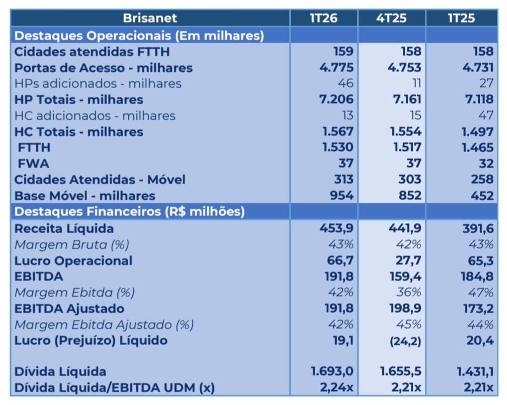 Raimundo Silva | CNPI tweet media