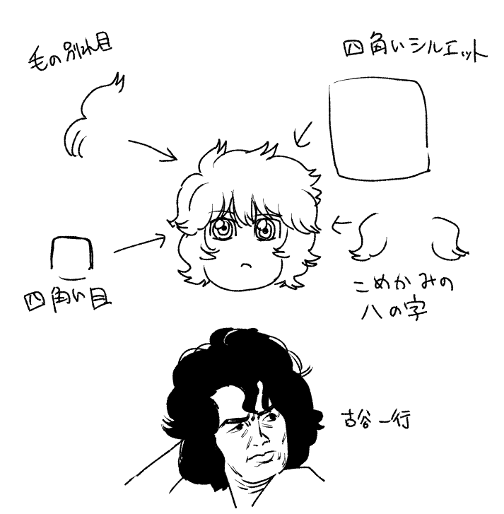 ここら辺を押さえたら似るんじゃない?
っていう個人的なメモ 