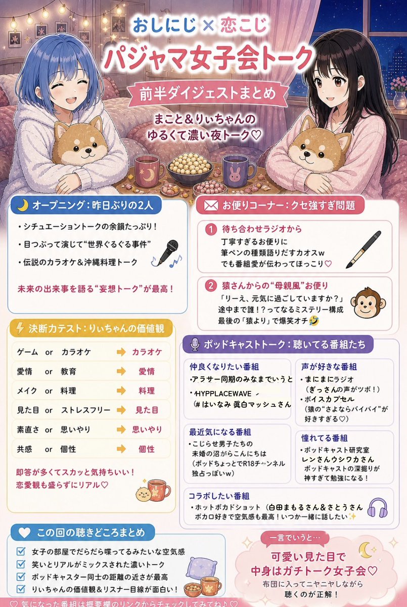 水城真琴🌈おしにじ tweet media