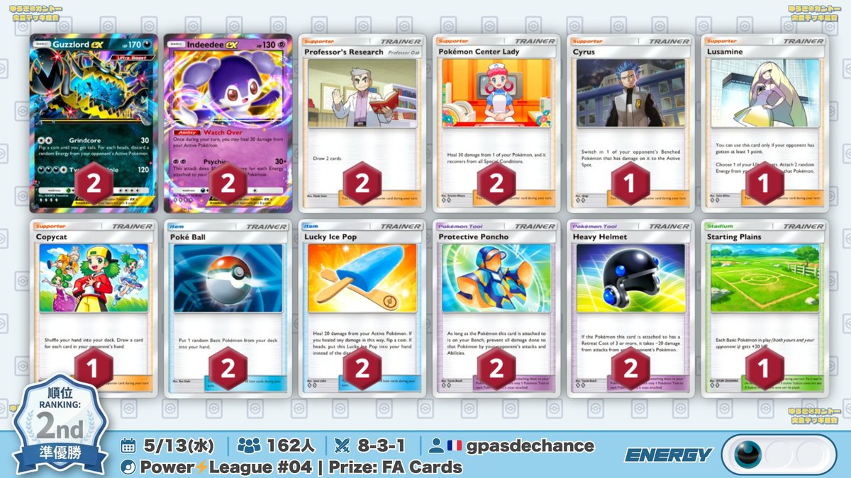 🌏 ポケポケ 大会結果｜5/13(水) 🌏 162人参加大会で『ニャース型