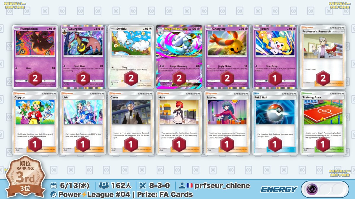 🌏 ポケポケ 大会結果｜5/13(水) 🌏 162人参加大会で『ニャース型