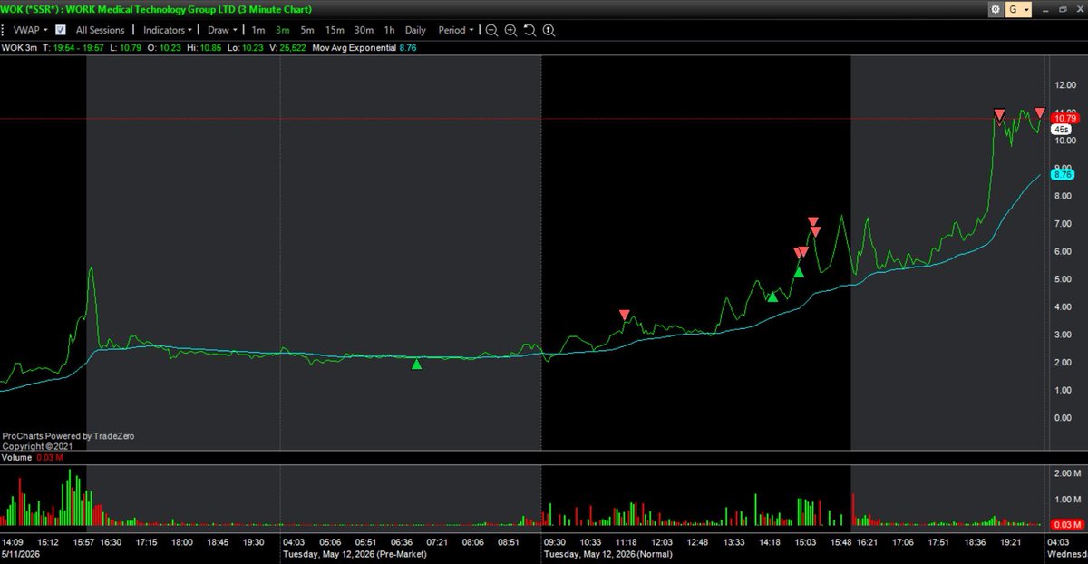 BacksideTrader tweet media