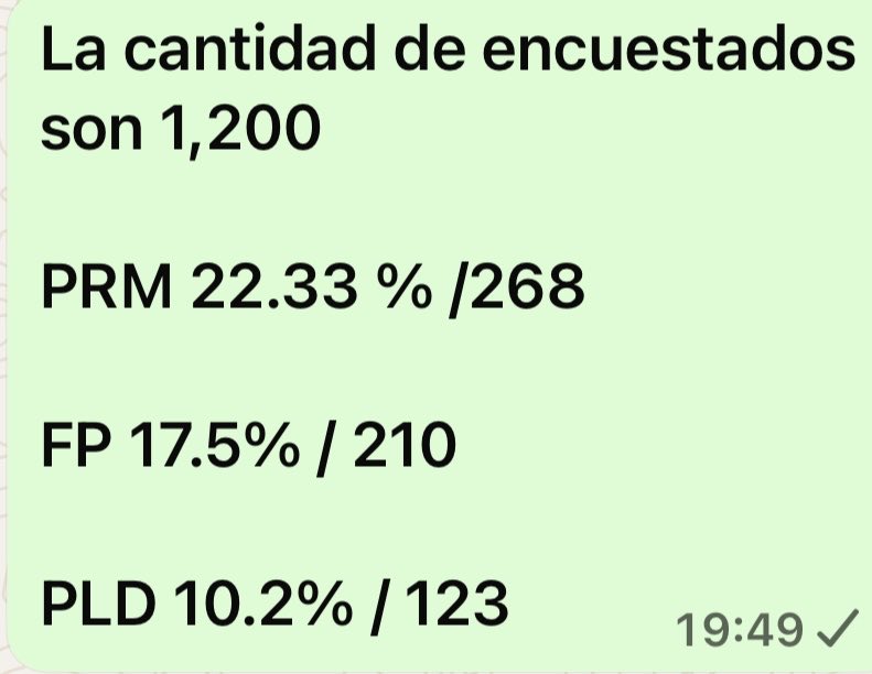 Dionis Sánchez tweet media