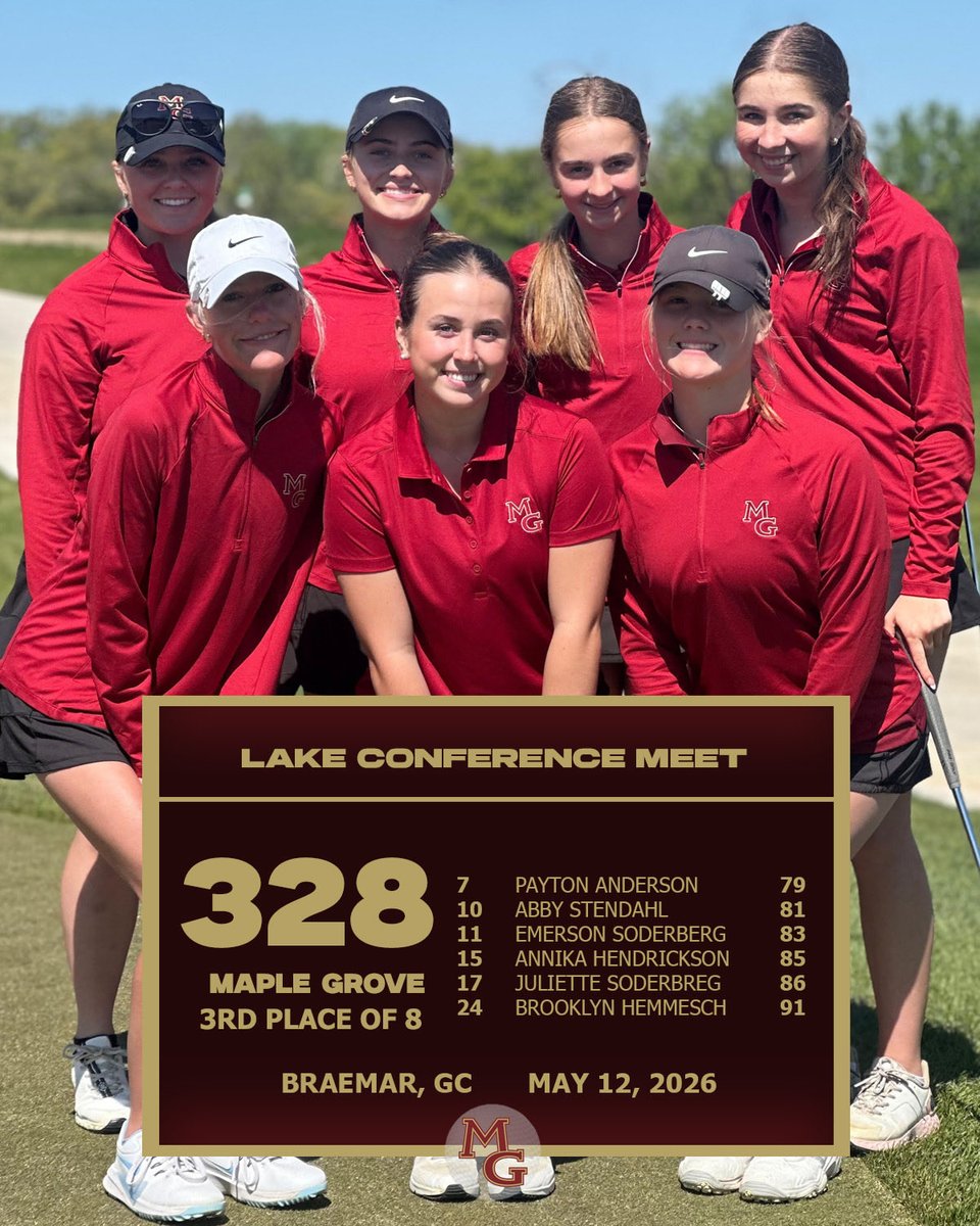 Maple Grove Girls Golf tweet media