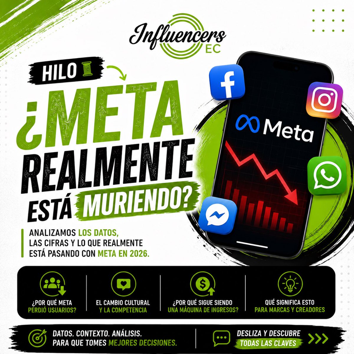 Influencers EC - 🚀 Marketing Digital en Ecuador tweet media