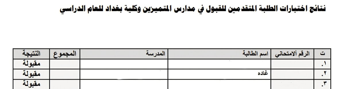 Idopharmanotmed's tweet photo. البرايم مالتي جان السادس الابتدائي https://t.co/FiNn2u6MnY
