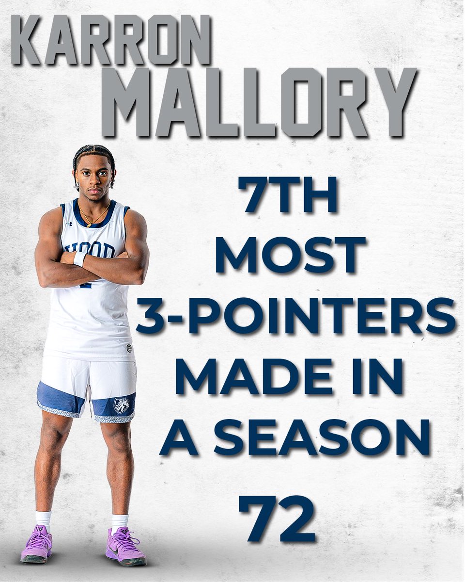 Hood College MBB tweet media