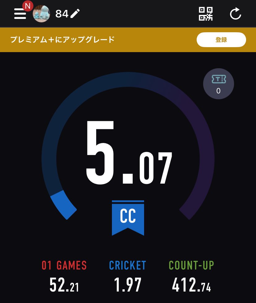 84 tweet media