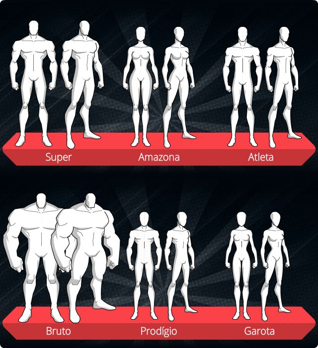 Character body type chart showing different heroic, athletic, and bulky ...