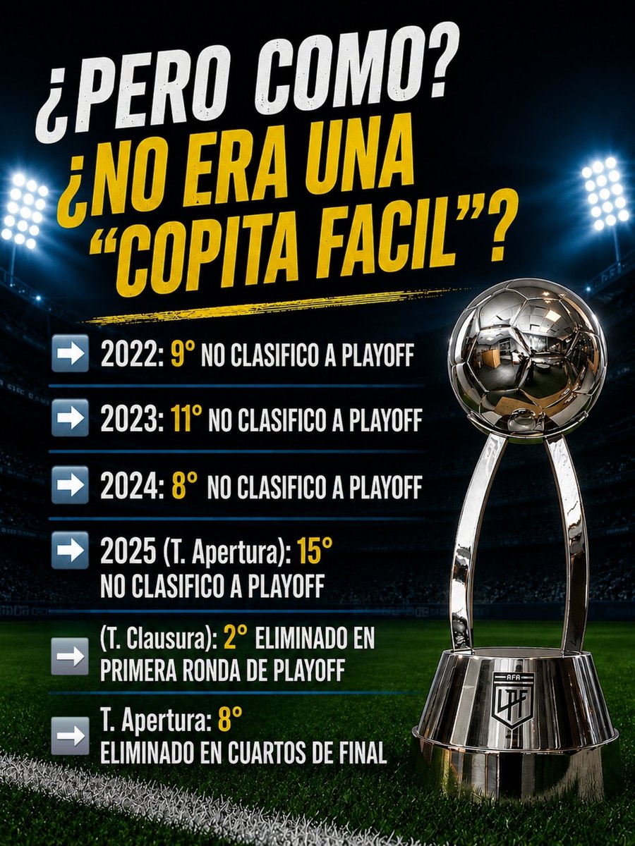 colonstats_'s tweet photo. Te falta mucho para compararte, mientras tanto te recuerdo que...

EL UNICO CAMPEON DE LA CIUDAD SIGUE SIENDO COLON DE SANTA FE 🔴⚫️🏆 https://t.co/pcwozjNc2S