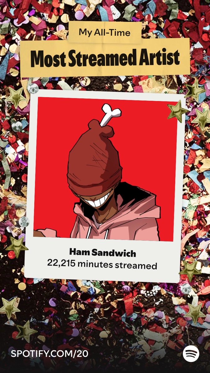 skish69's tweet photo. Ham Sandwich is my top artist 🔥

while I’m here I’d like to say thanks to @DillonHeinz, your music got me through high school and currently through college. Listening to you inspired me to express myself more freely, and I’m proud of that. Thank you hammy 🙏🏾 https://t.co/oZ0vcCNZyL
