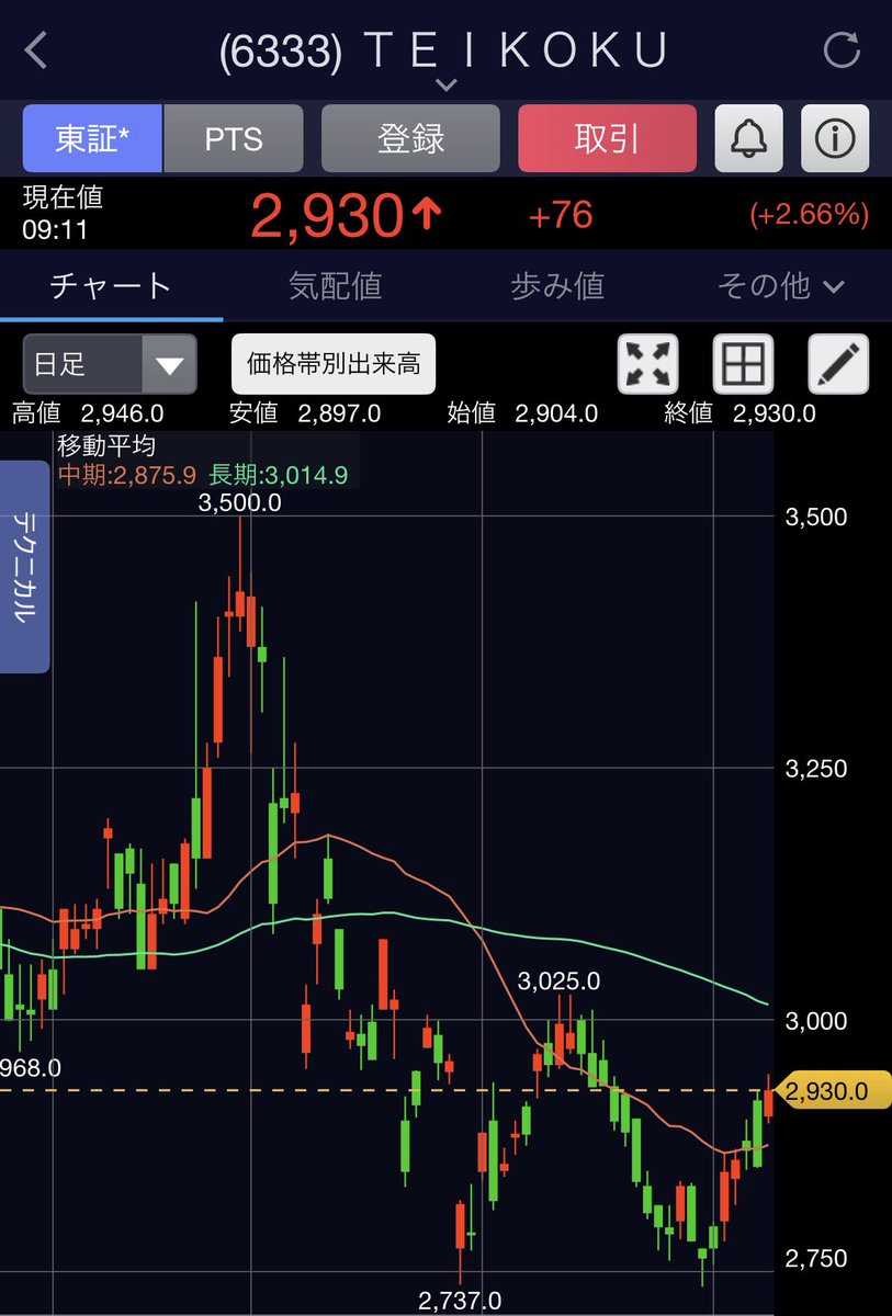 さよすけ tweet media