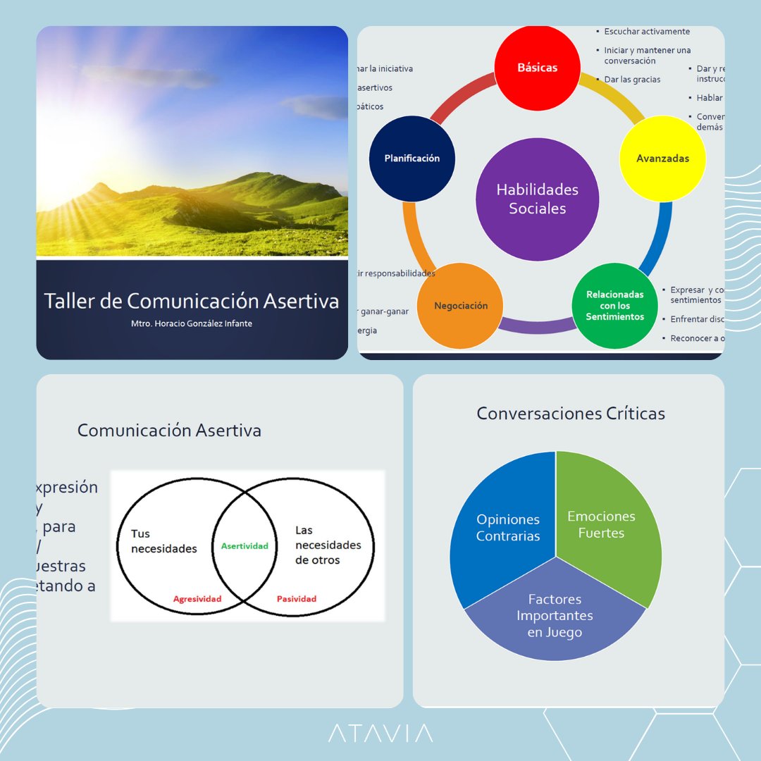 ATAVIA CONSULTORES (@AtaviaConsultor) / Posts / X