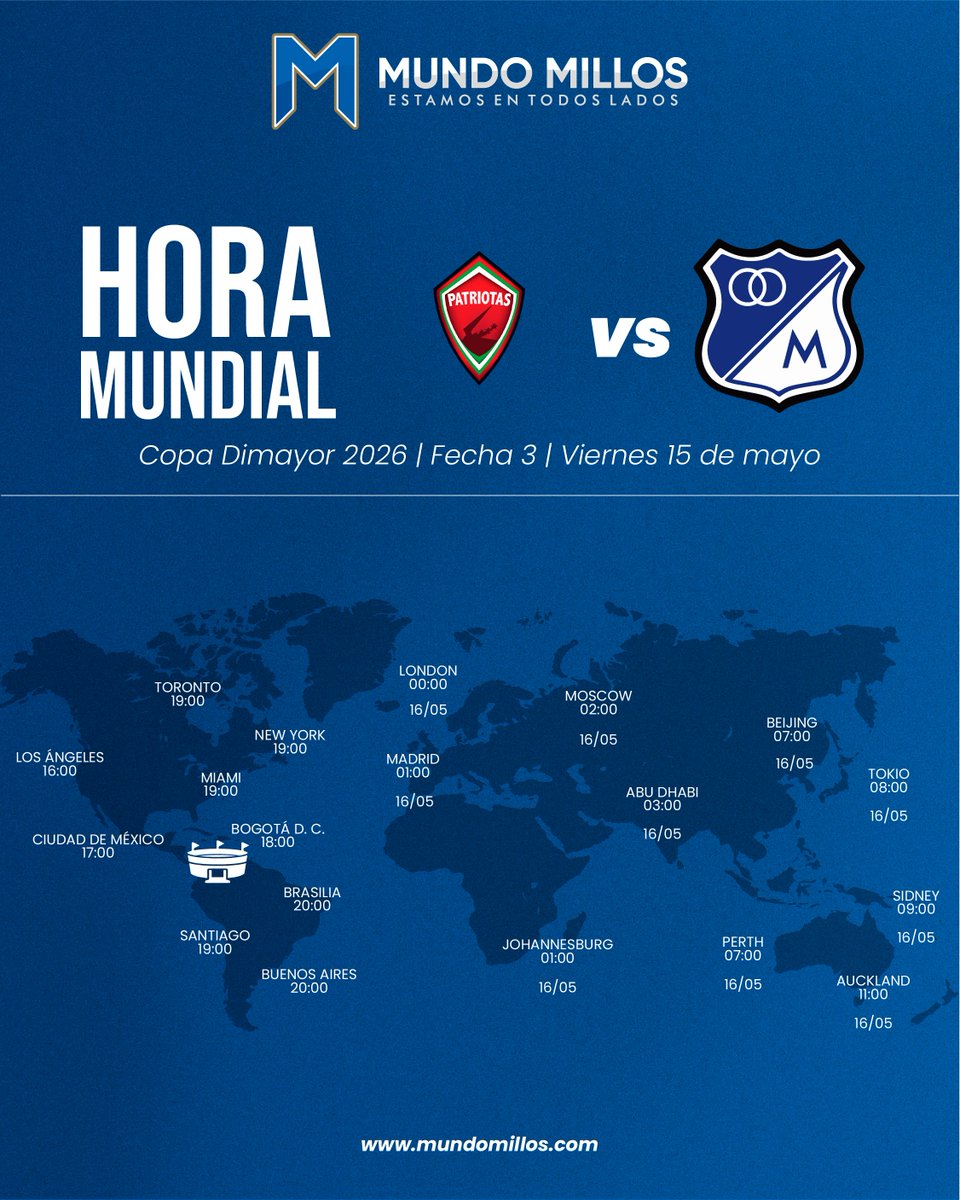 Mundo MILLOS tweet media