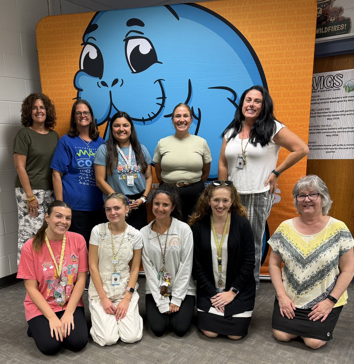 ManateeCCPS's tweet photo. ๐ Our EDU mentees crushed their first year in CCPS! Huge congrats on your hard work and persistence. ๐ Big thanks to our amazing mentors for making it happen! #EDUProgram #CCPSSuccess https://t.co/J6wnVi3FSZ
