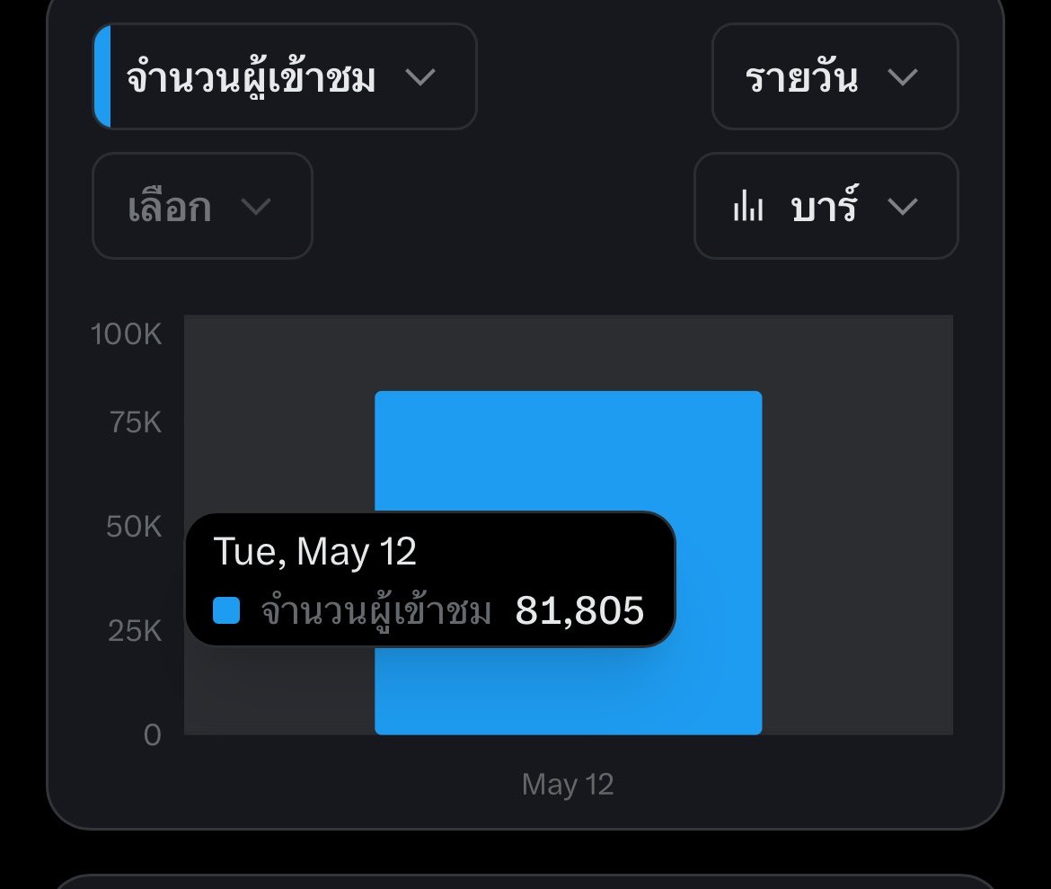 มัมหมีของจีมิน tweet media