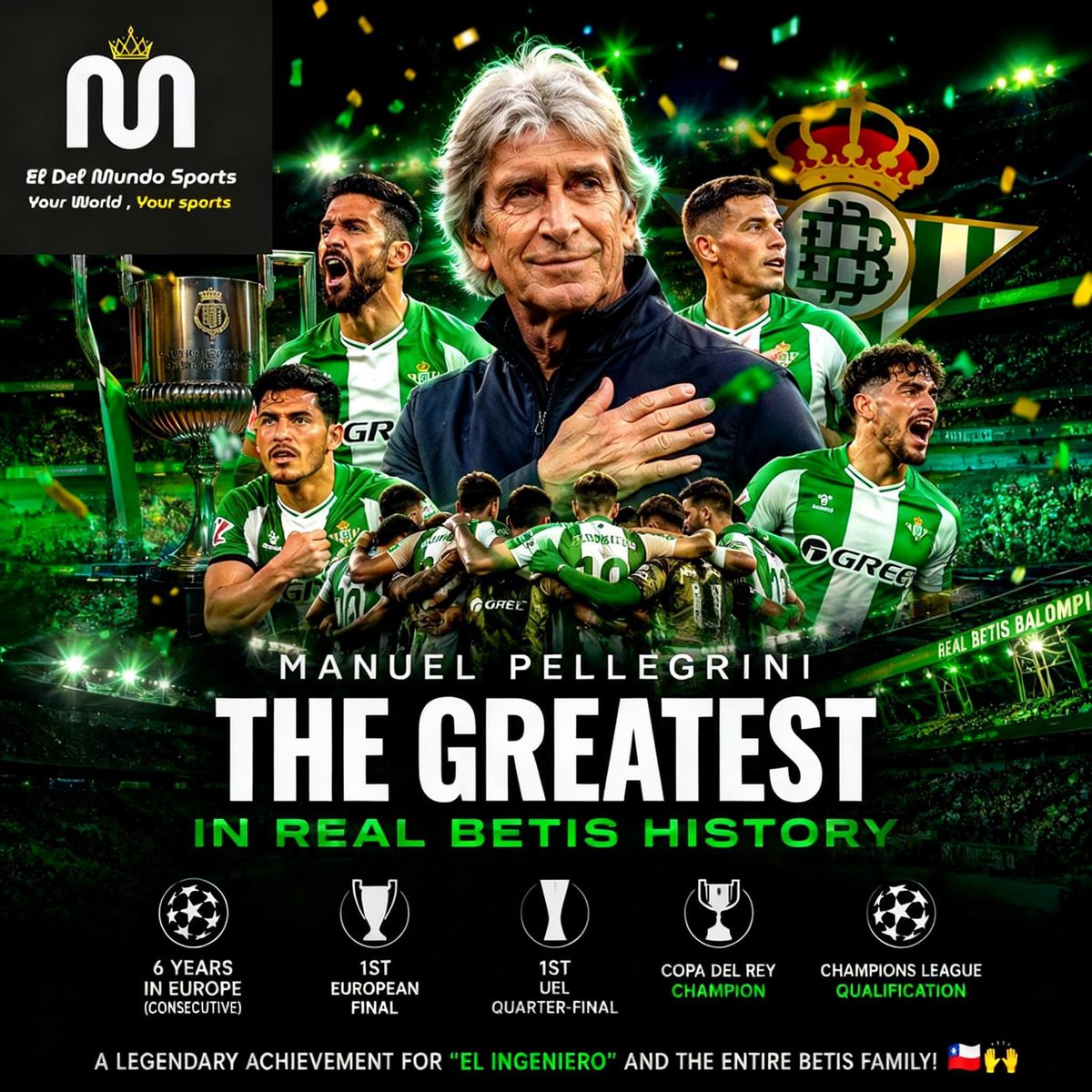 El Del Mundo Sports tweet media