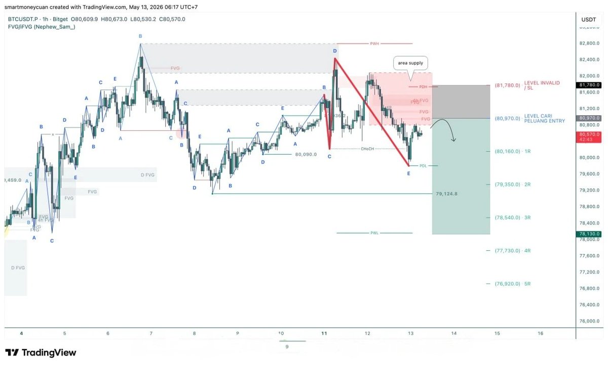 Trader Hood tweet media