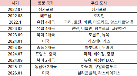 천재밍 tweet media