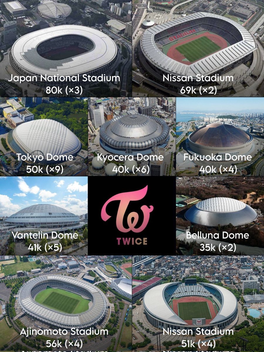 saw TWICE at MUFG Stadium🍭 tweet media