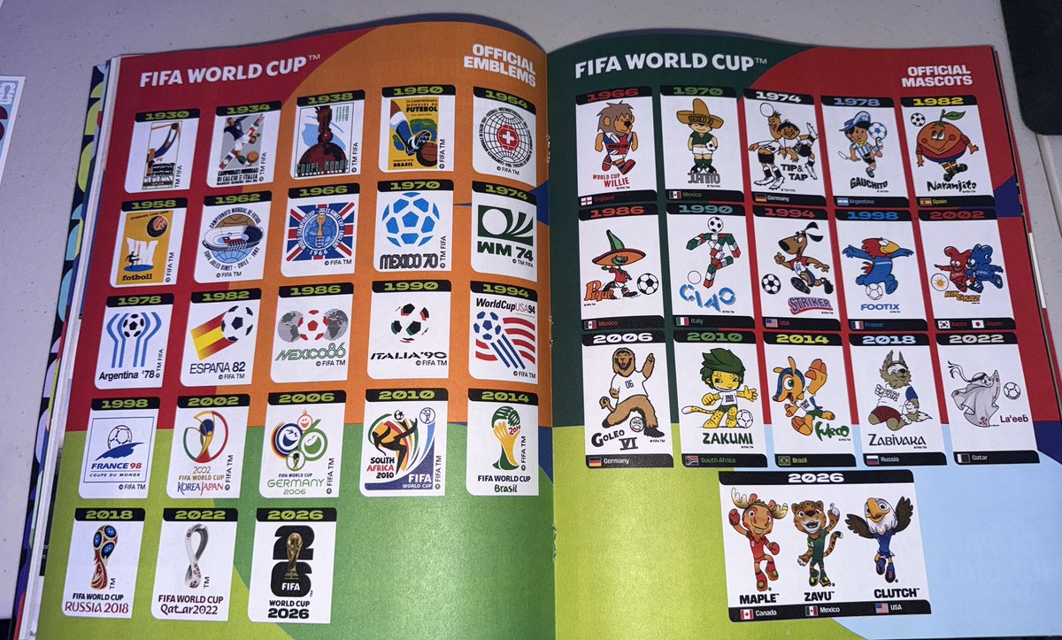 I have started the Fifa sticker album for the World Cup. They added ...