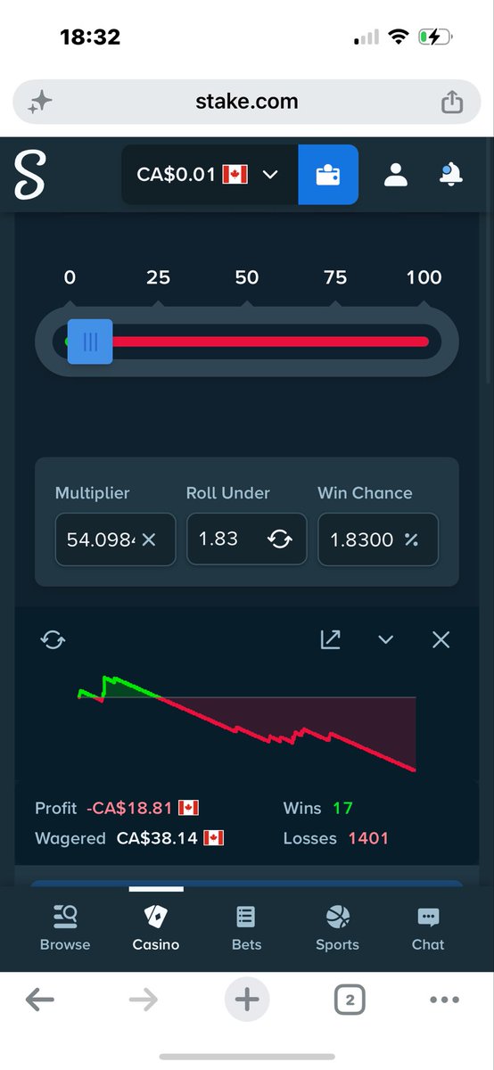 Bitfrog tweet media