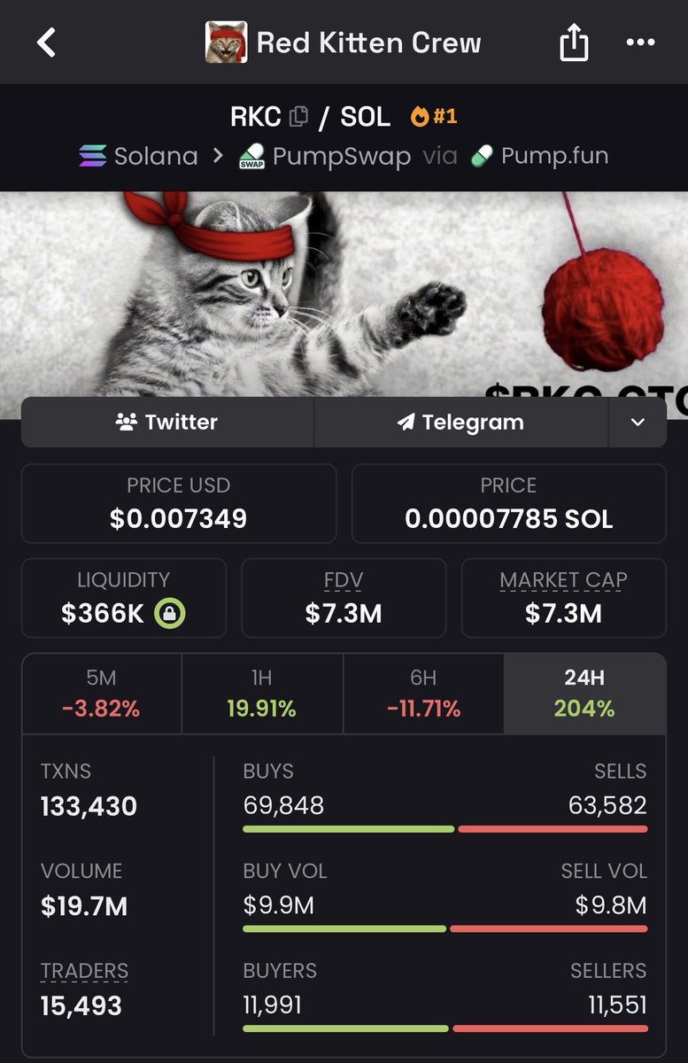 NEXXO tweet media