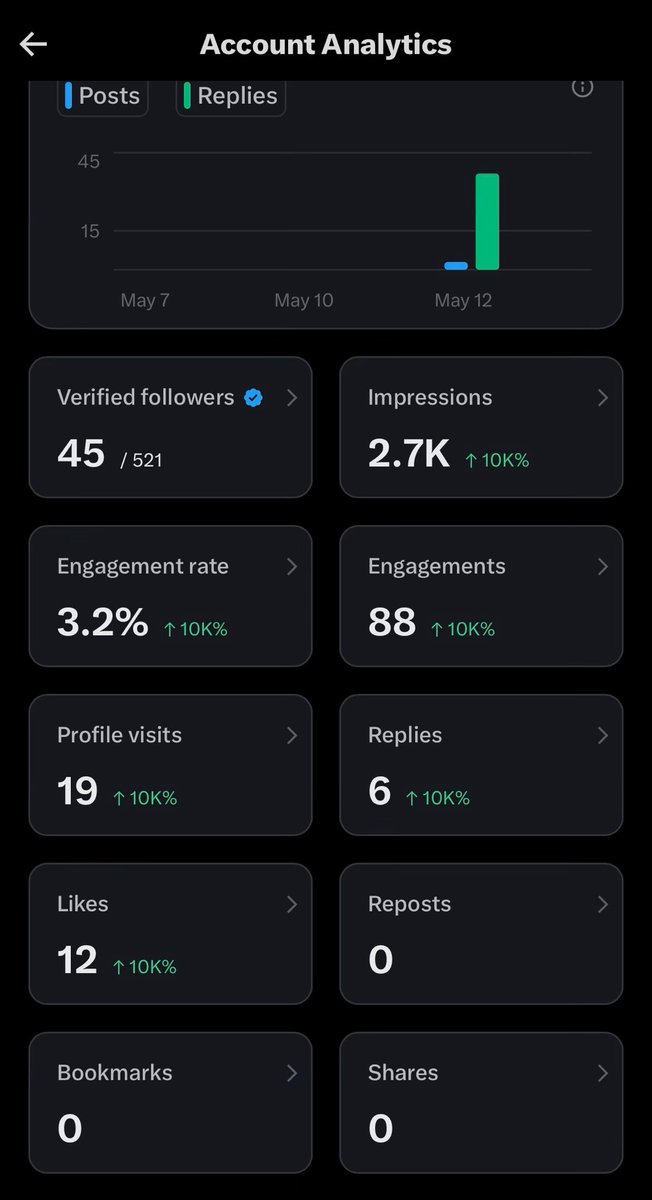 Skyuu. 🦋 tweet media