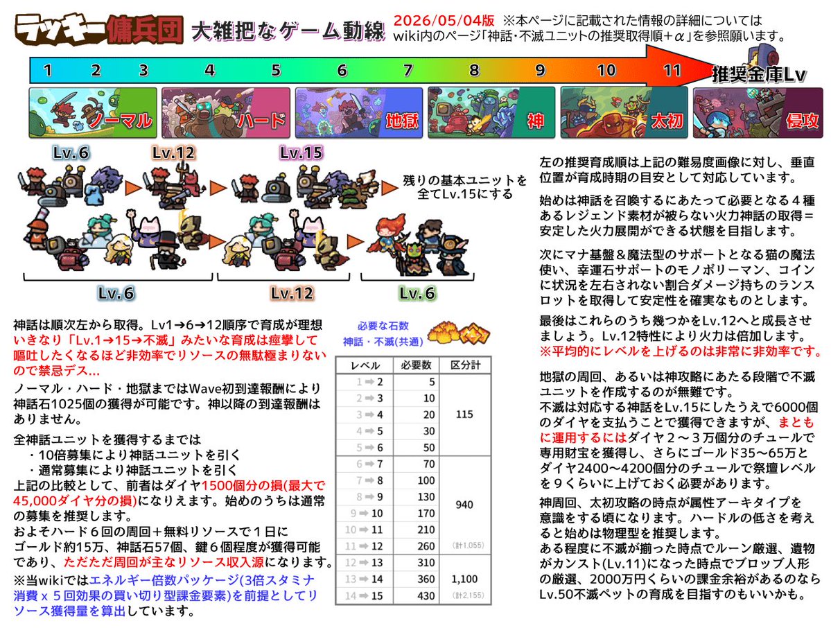 メンボウ tweet media