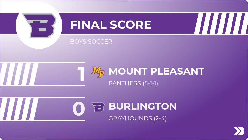 Burlington AD tweet media