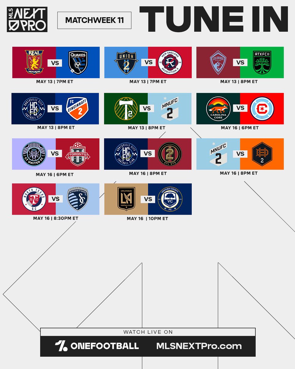 MLS NEXT Pro tweet media